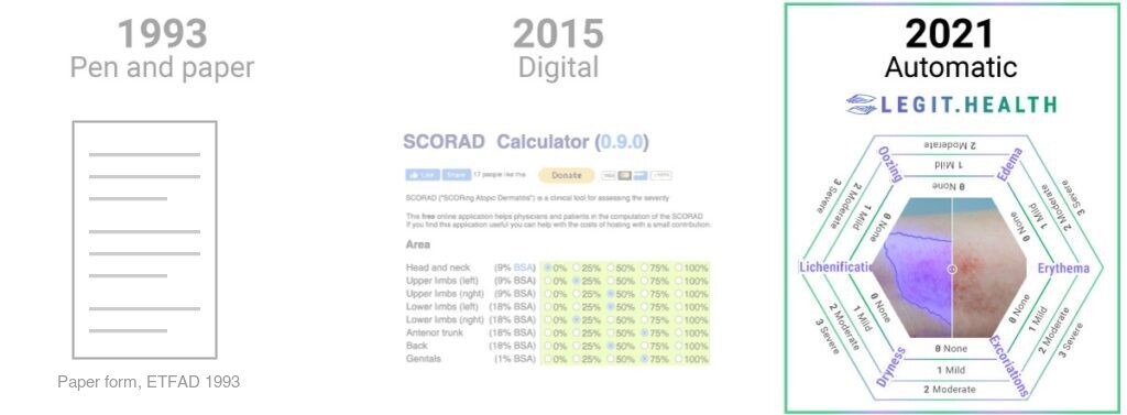 ASCORAD